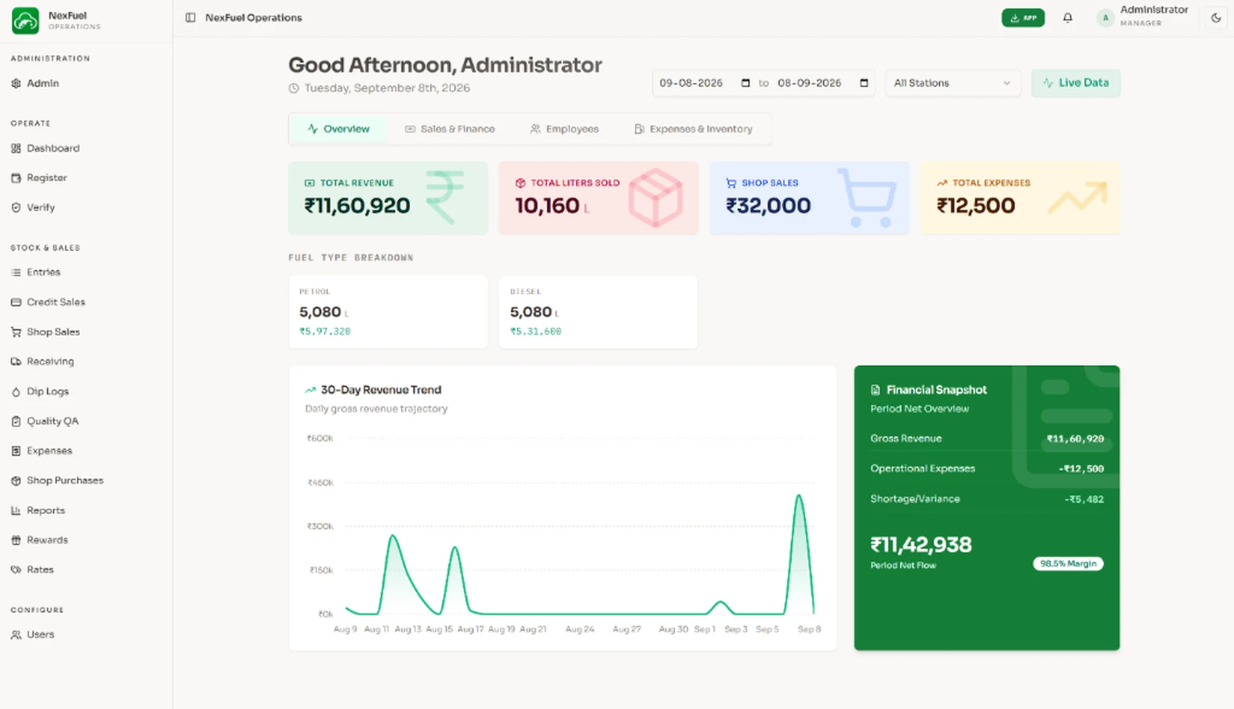 NexFuel product dashboard